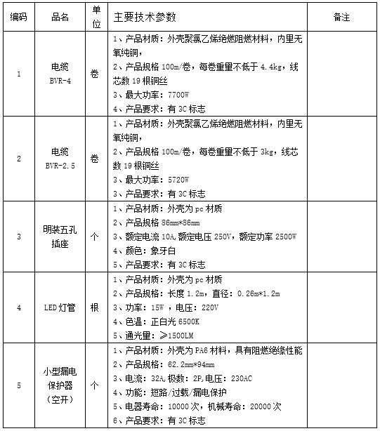 64c7625587ff1.png image.png