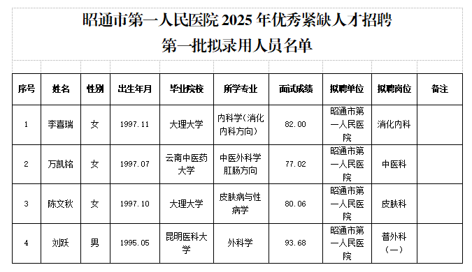 685a4cbdbe71d.png image.png