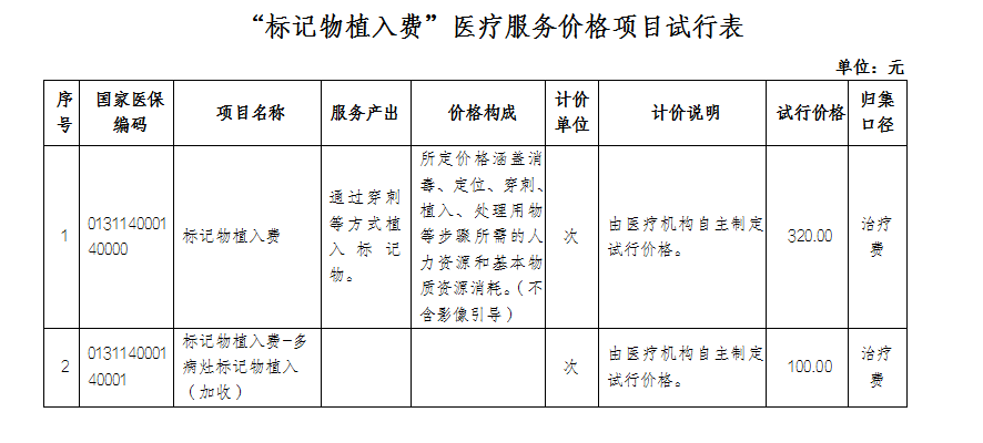 6a43232b315f1.png 公示.png